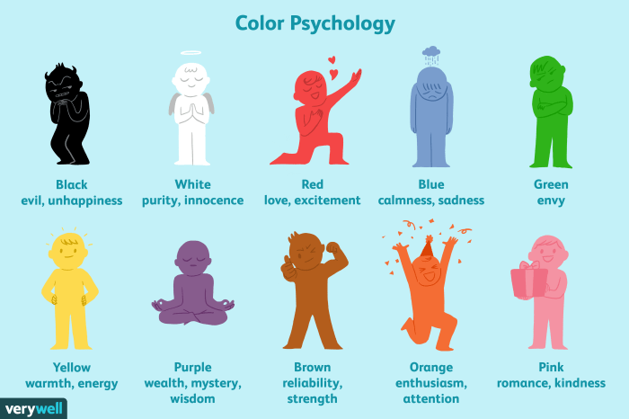Meter mid emoticons five affect facial expression gre mouth smell senses nose hearing taste ear vision do meanings Meter mid emoticons five affect facial expression gre mouth smell senses nose hearing taste ear vision do meanings