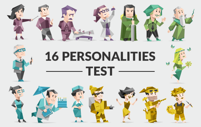 Psikologi Kepribadian: Tes MBTI dan Apa Artinya Bagi Hidup Anda