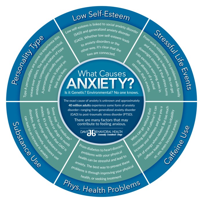 Penyebab dan Cara Mengatasi Anxiety Menurut Psikologi