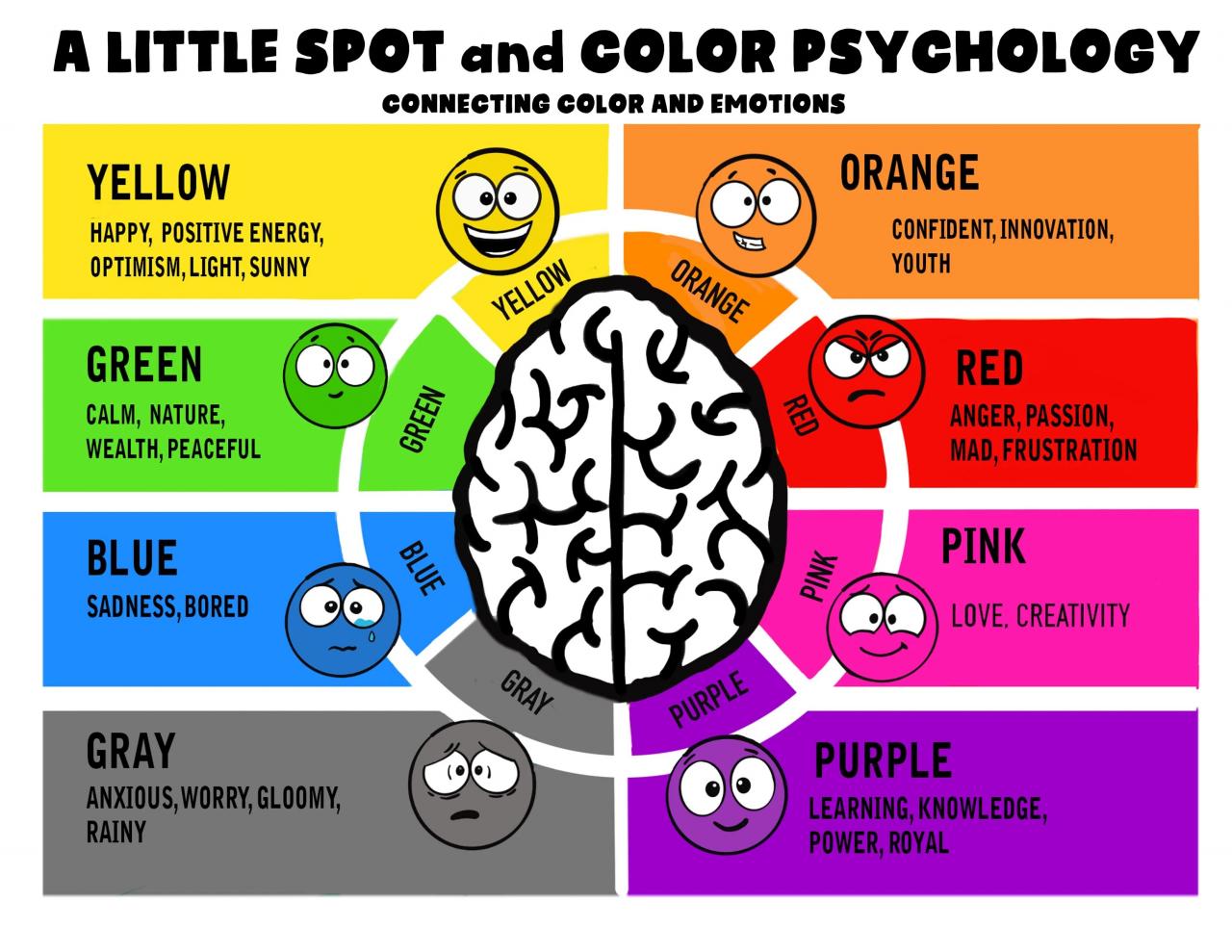Psychology emotions impact couleur psychologie verzeihen vergessen droits Psychology emotions impact couleur psychologie verzeihen vergessen droits