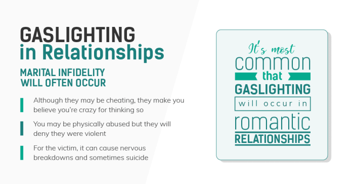Apa Itu Gaslighting? Ini Tanda-Tandanya dalam Hubungan
