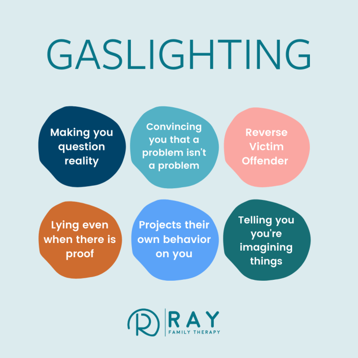 Apa Itu Gaslighting? Ini Tanda-Tandanya dalam Hubungan