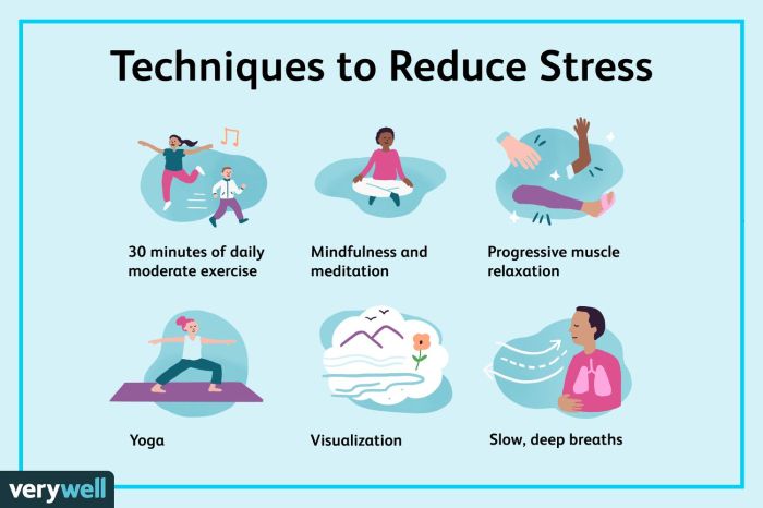 Mindfulness: Teknik Psikologi untuk Hidup Lebih Tenang dan Fokus
