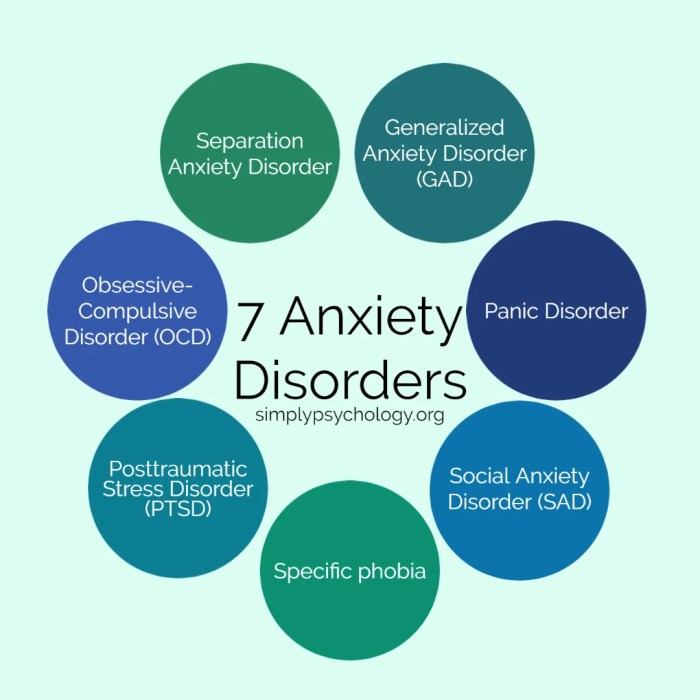 Penyebab dan Cara Mengatasi Anxiety Menurut Psikologi